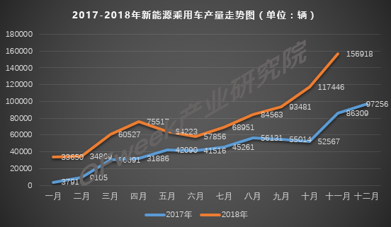 中企稱雄鋰電產(chǎn)業(yè)鏈 日韓將發(fā)起鋰礦資源爭(zhēng)奪戰(zhàn)