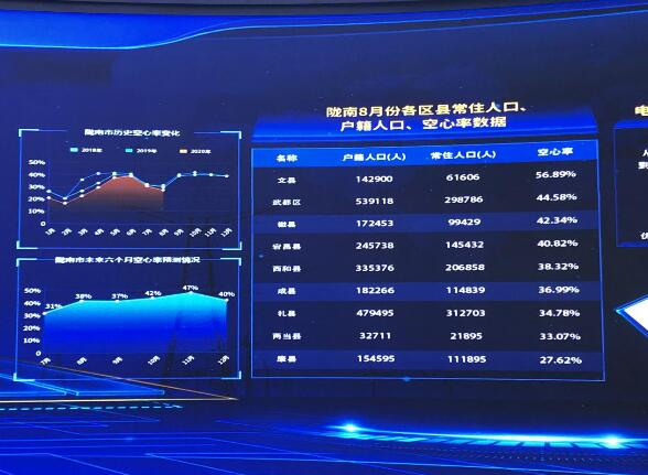 為百業(yè)賦能，甘肅電力開創(chuàng)科技創(chuàng)新新局面