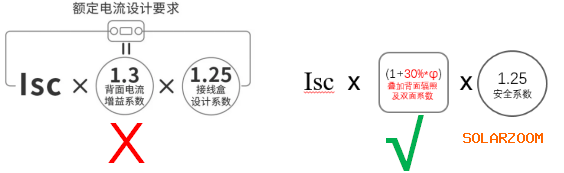 接線盒的安全討論不應(yīng)該紙上談兵！