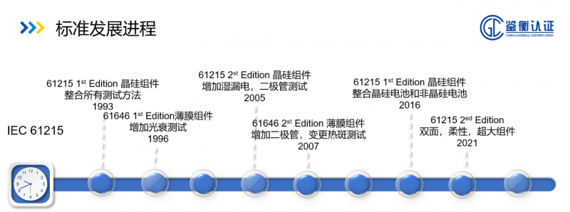 洞察光伏組件未來設(shè)計(jì)發(fā)展趨勢(shì)-鑒衡全面解讀“2021正式版 IEC 61215系列標(biāo)準(zhǔn)”