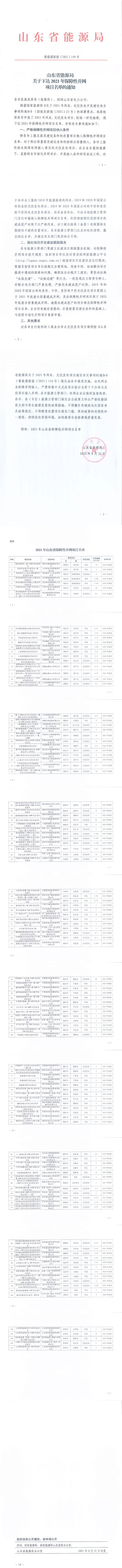 光伏2.36GW+風(fēng)電3.08GW！山東2021年保障性項目名單出爐！