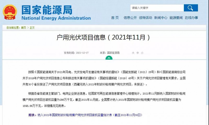 新增2.86GW，累計16.48GW！能源局公布11月戶用裝機信息