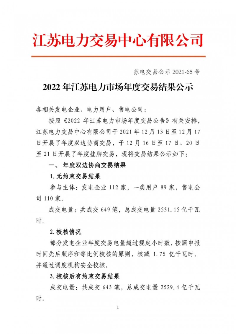 江蘇公示2022年度電力市場交易結(jié)果：綠電交易9.24億度，均價(jià)462.88元/兆瓦時(shí)