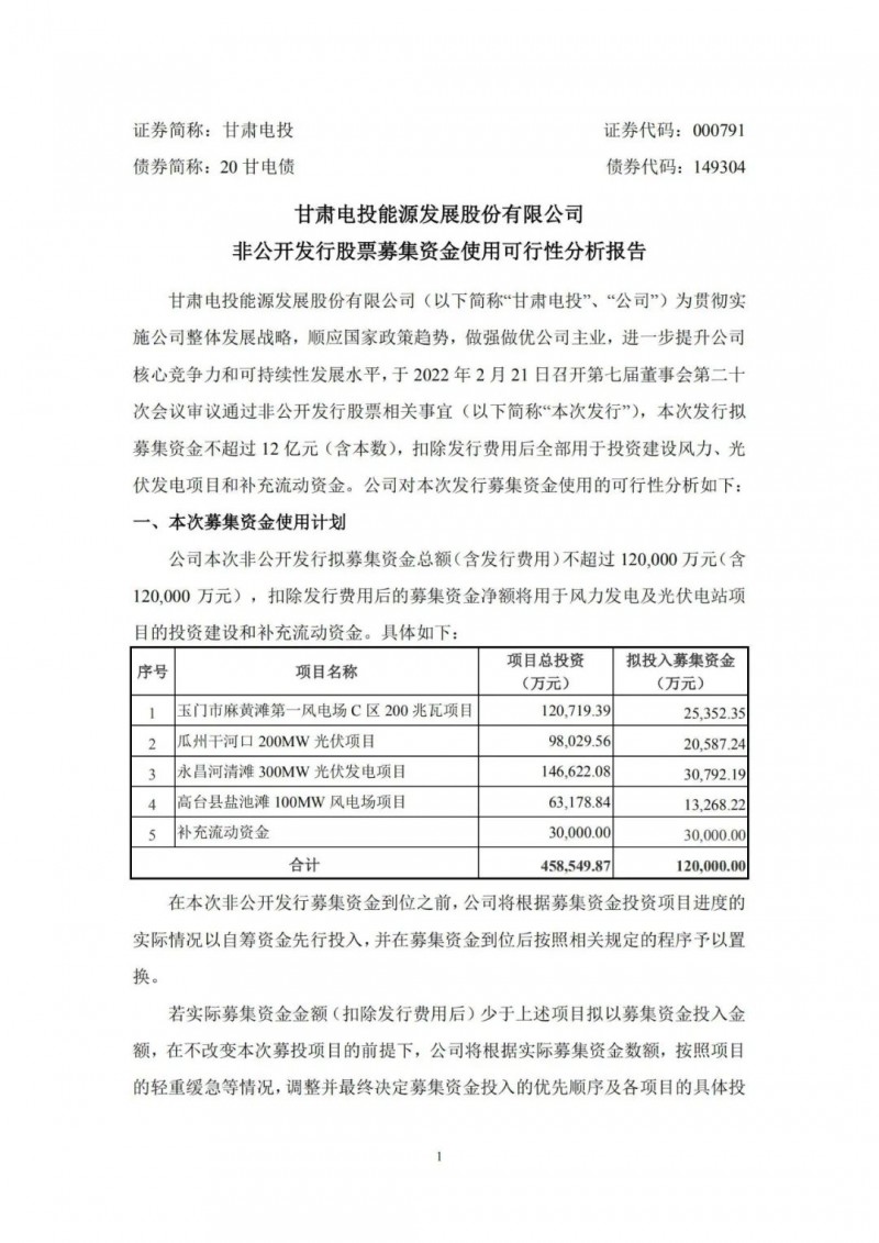 甘肅電投擬定增募資12億“加碼”光伏發(fā)電項(xiàng)目！