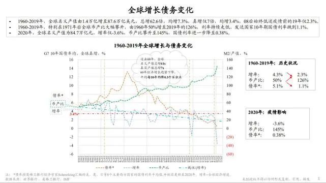 光伏發(fā)展?jié)摿Υ?將成為全球能源轉(zhuǎn)型重要“支撐”！