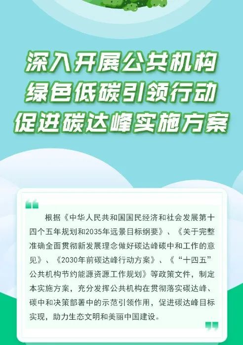 國(guó)家發(fā)改委：大力推廣太陽(yáng)能光伏光熱項(xiàng)目，力爭(zhēng)2025年實(shí)現(xiàn)屋頂光伏覆蓋率達(dá)50%