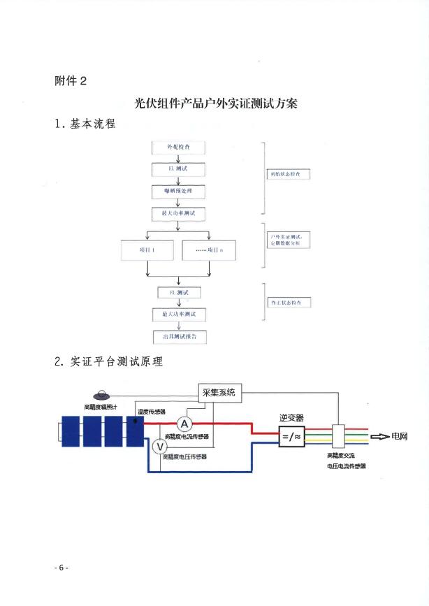 CPVT發(fā)布“關于組織開展光伏組件產品免費戶外實證測試公益活動的通知”