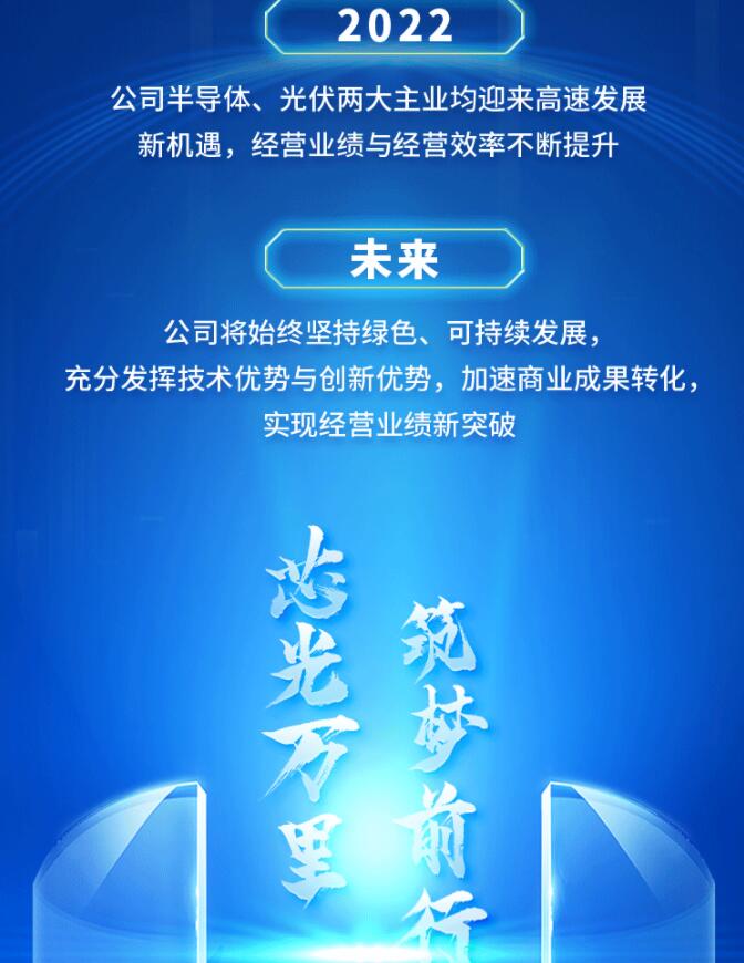 中環(huán)股份2021年度及2022年一季度報(bào)告：2022年Q1營(yíng)收133.68億，同比增長(zhǎng)79.13%！