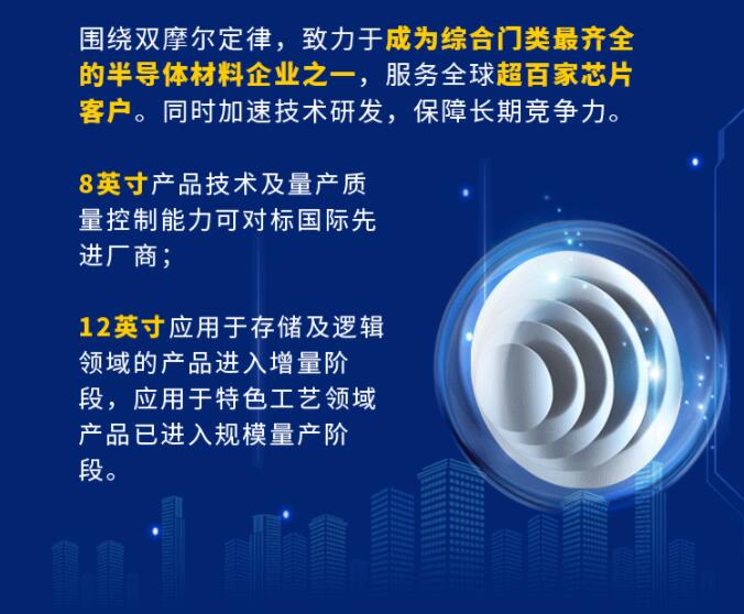 中環(huán)股份2021年度及2022年一季度報(bào)告：2022年Q1營(yíng)收133.68億，同比增長(zhǎng)79.13%！