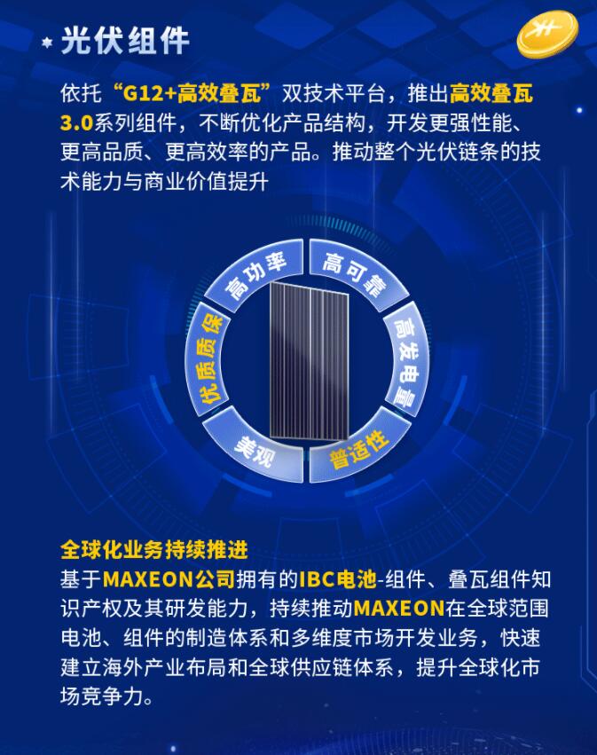 中環(huán)股份2021年度及2022年一季度報(bào)告：2022年Q1營(yíng)收133.68億，同比增長(zhǎng)79.13%！