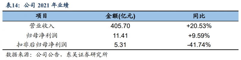 【深度】晶科能源：技術(shù)布局追星趕月，渠道品牌厚積薄發(fā)