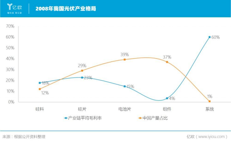 誰主沉?。≈型夤夥暧嗖┺慕K“落幕”