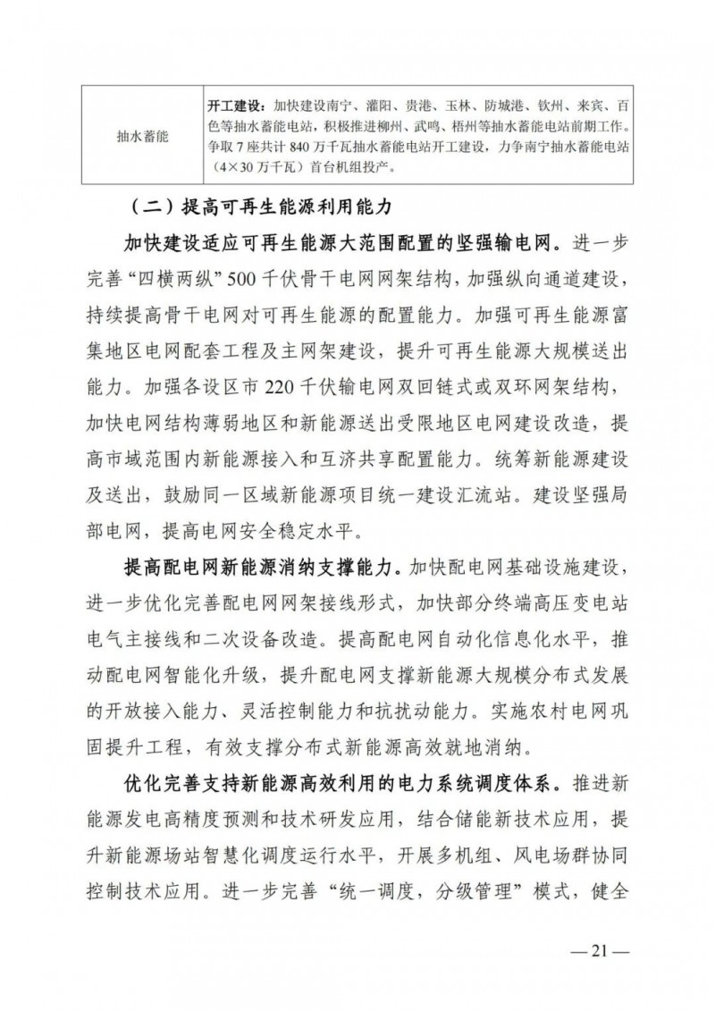 廣西“十四五”規(guī)劃：大力發(fā)展光伏發(fā)電，到2025年新增光伏裝機15GW！