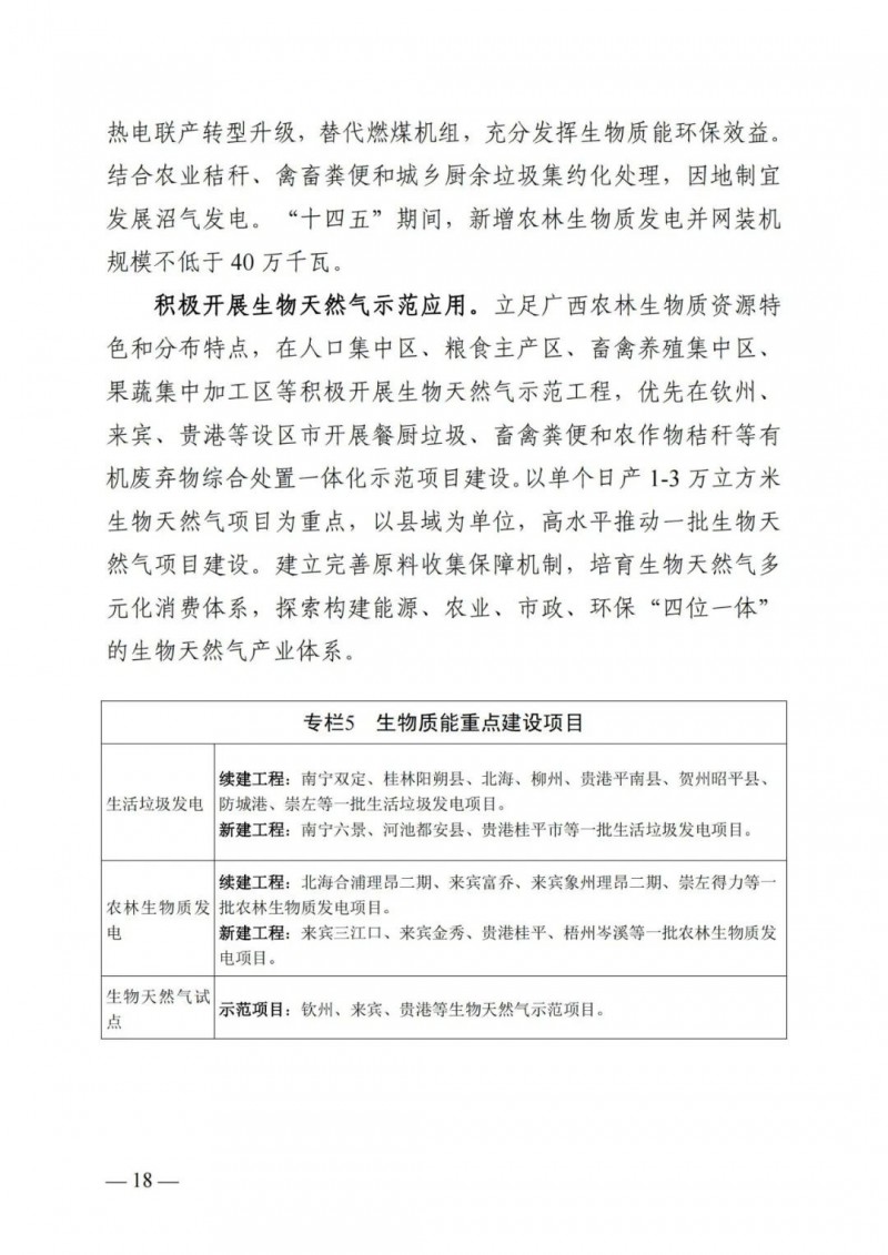 廣西“十四五”規(guī)劃：大力發(fā)展光伏發(fā)電，到2025年新增光伏裝機15GW！