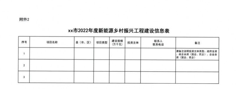 吉林：各行政村建設(shè)200kW光伏或100kW風(fēng)電，2024年度實現(xiàn)省內(nèi)全面覆蓋