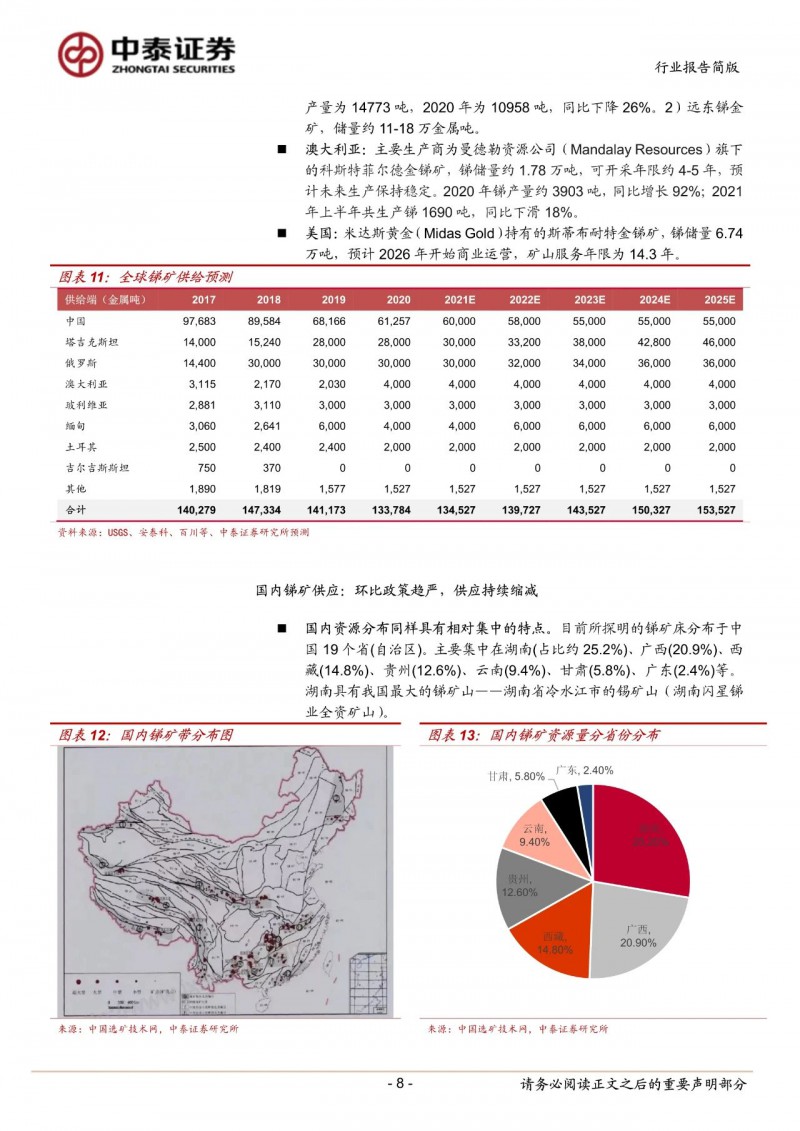 光伏下一個卡脖子環(huán)節(jié)：該材料將嚴重供不應求！