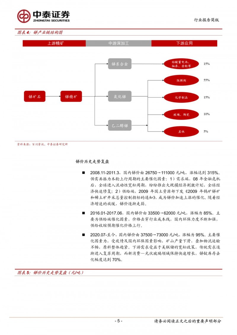 光伏下一個卡脖子環(huán)節(jié)：該材料將嚴重供不應求！