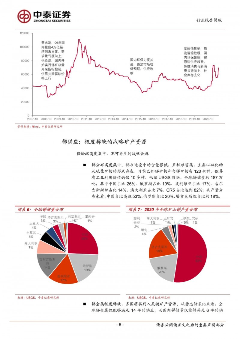 光伏下一個卡脖子環(huán)節(jié)：該材料將嚴重供不應求！