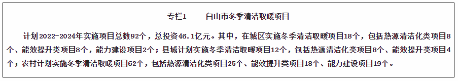 企業(yè)微信截圖_20221208113639.png