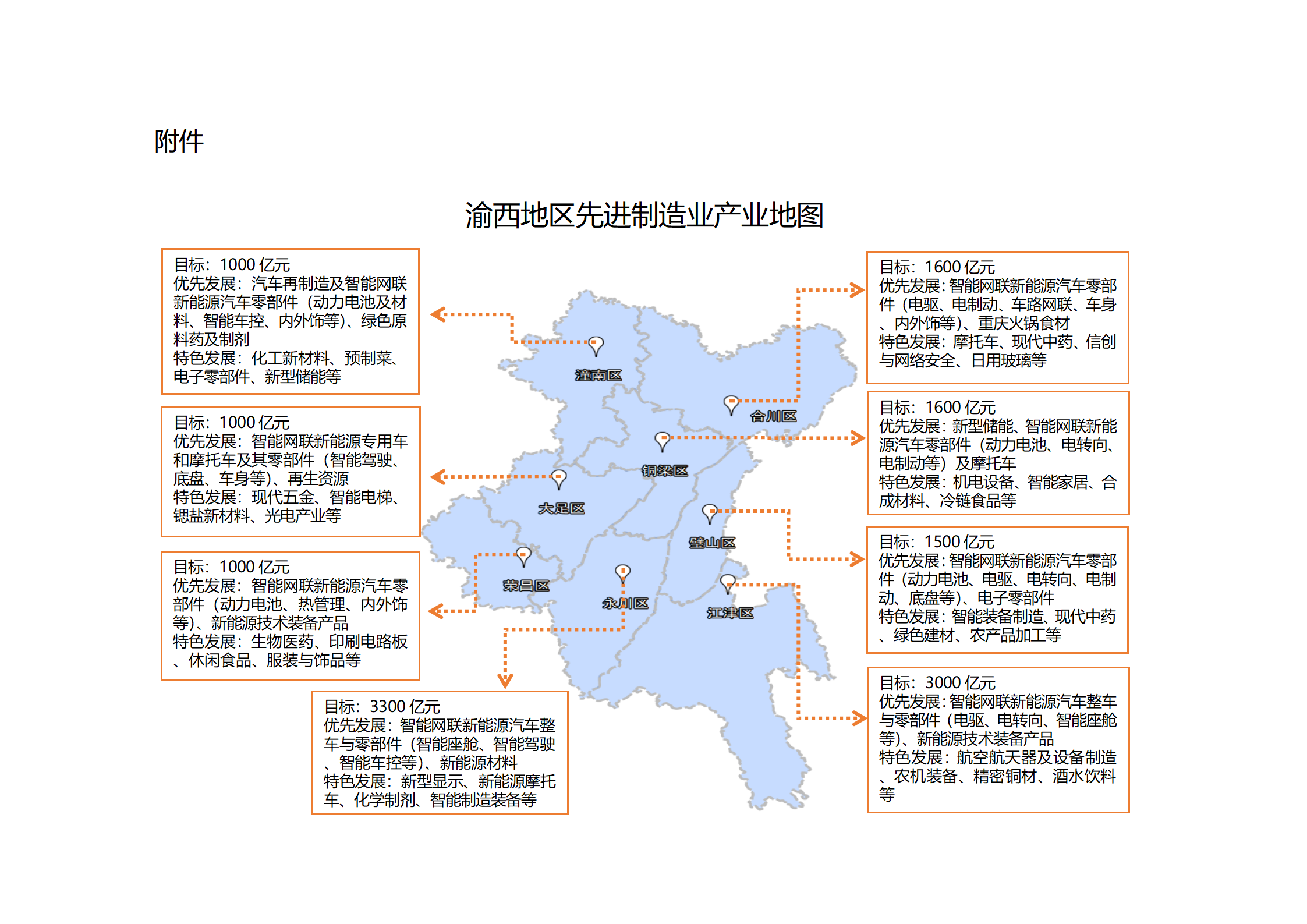 重慶：積極引育光伏組件等技術裝備產(chǎn)品 推動園區(qū)建設光伏電站和分布式電網(wǎng)