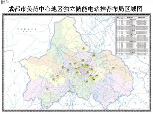 到2025年將建成新型儲能總裝機100萬千瓦以上