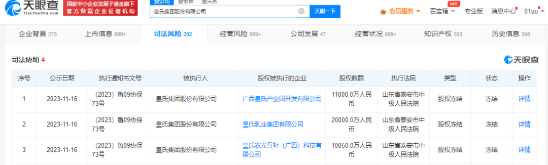 皇氏集團(tuán)4.1億股權(quán)被凍結(jié)！