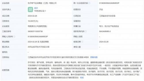 注冊資本1.6億元 東方電氣、中石化在江西成立氫能公司