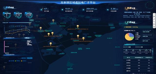 四川首座混合型虛擬電廠上線(xiàn)：“削峰填谷”無(wú)感化 保供穩(wěn)產(chǎn)兩不誤