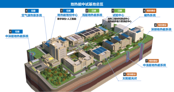 中國電建首個省級產(chǎn)業(yè)技術(shù)中試基地建設獲批