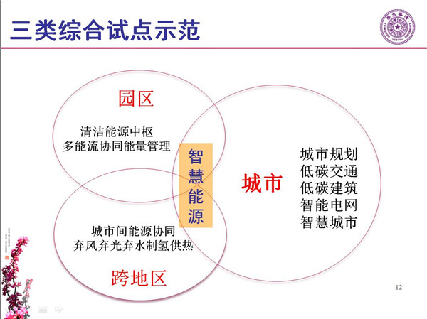 能源互聯(lián)網(wǎng)月底即將落地 專家如何解讀？