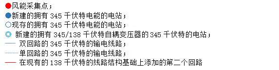 圖1 在西德克薩斯州，如果要建風(fēng)力渦輪機(jī)，那么傳輸裝置也將會(huì)建立——至少到目前為止是這樣。