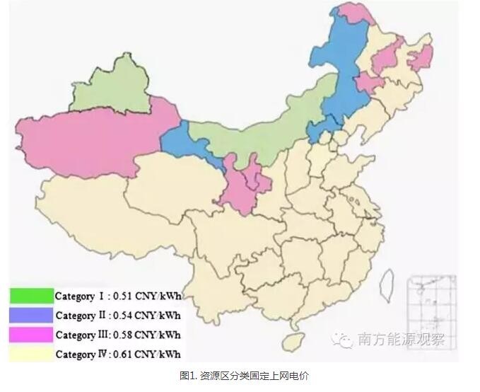 為啥現(xiàn)行政策下棄風(fēng)無解？