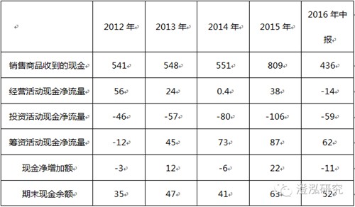 比亞迪：中國企業(yè)如何領跑全球新能源汽車產(chǎn)業(yè)？