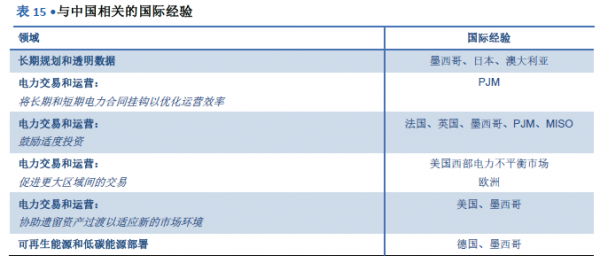 圖片標題