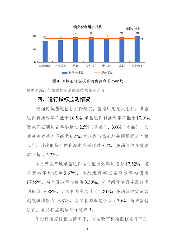 芮城光伏發(fā)電領(lǐng)跑基地監(jiān)測月報(bào)（2019年1月）