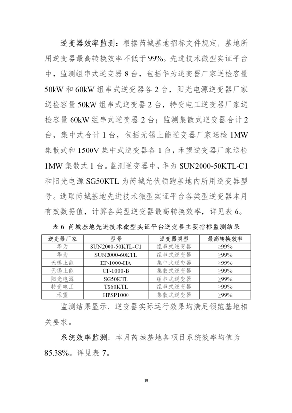 芮城光伏發(fā)電領(lǐng)跑基地監(jiān)測月報(bào)（2019年1月）